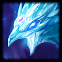 champion image