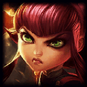 champion image