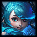 champion image