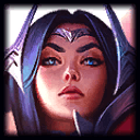 champion image