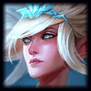 champion image