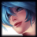 champion image