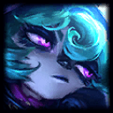 champion image
