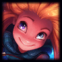 champion image